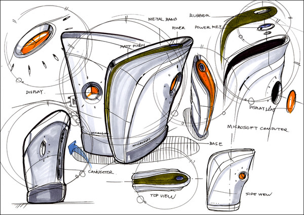 Product performance，Hand drawn，design sketch，