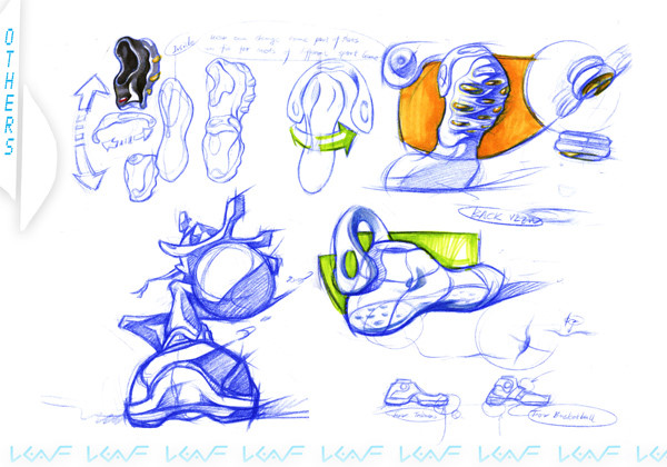 Product performance，Hand drawn，design sketch，