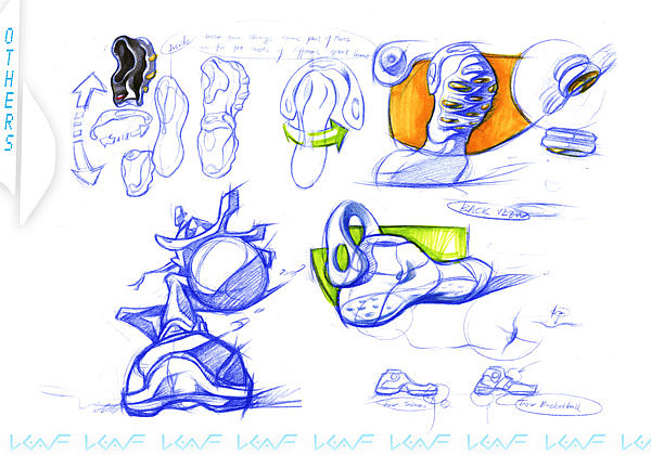 Product performance，Hand drawn，design sketch，