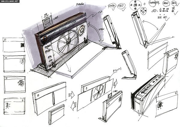 Hand drawn，product design，