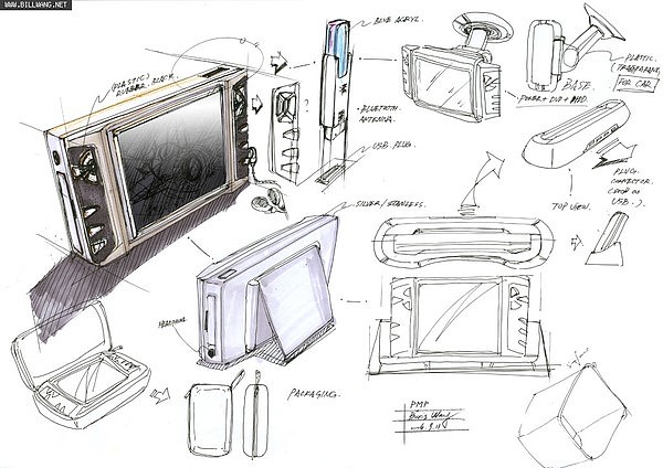 Hand drawn，product design，