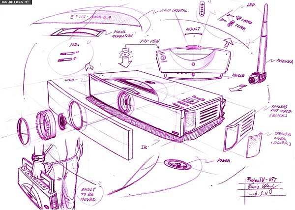 Hand drawn，product design，