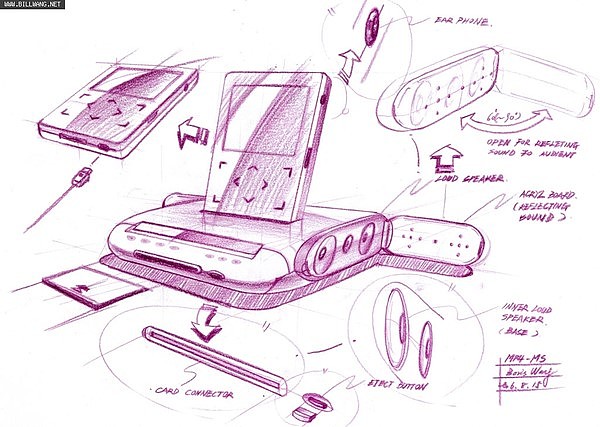 Hand drawn，product design，