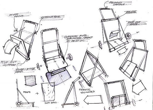 Hand drawn，product design，