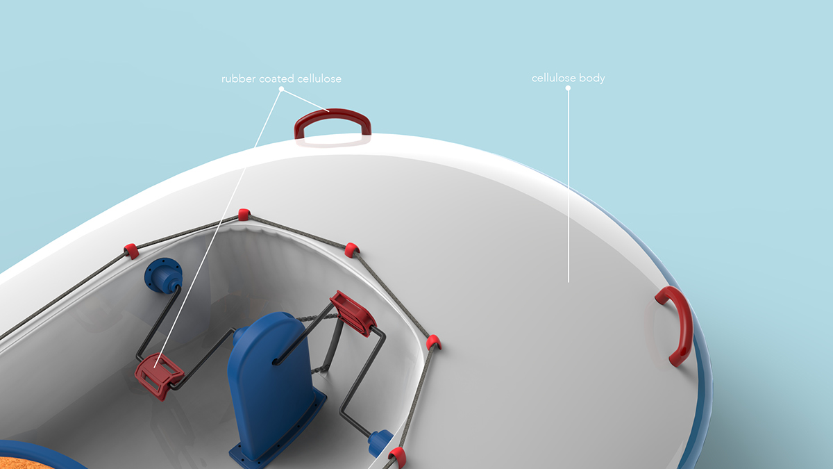 paddleboat，family，on vacation，General image，industrial design，