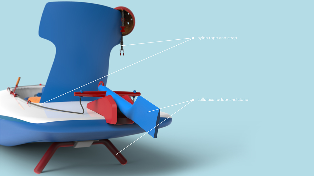 paddleboat，family，on vacation，General image，industrial design，