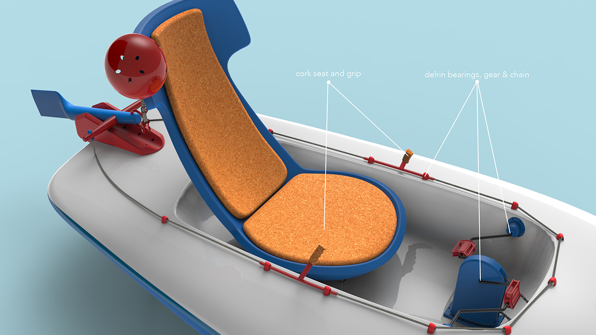 paddleboat，family，on vacation，General image，industrial design，