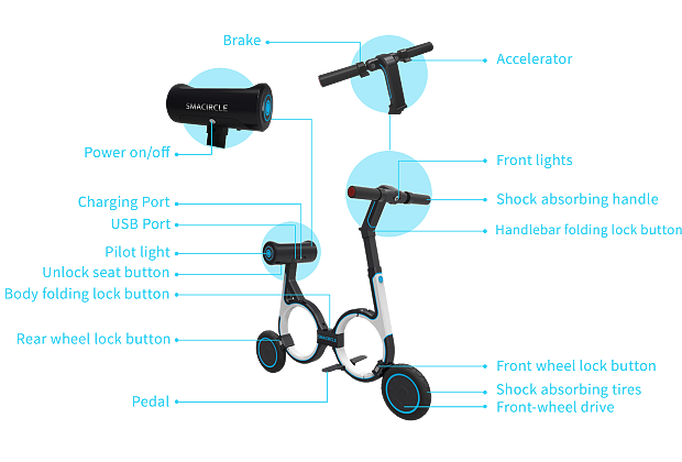 fold，Electric bicycle，General image，outdoors，Design，