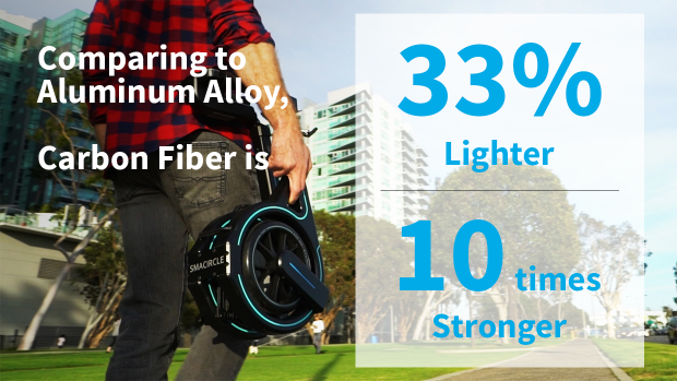 fold，Electric bicycle，General image，outdoors，Design，