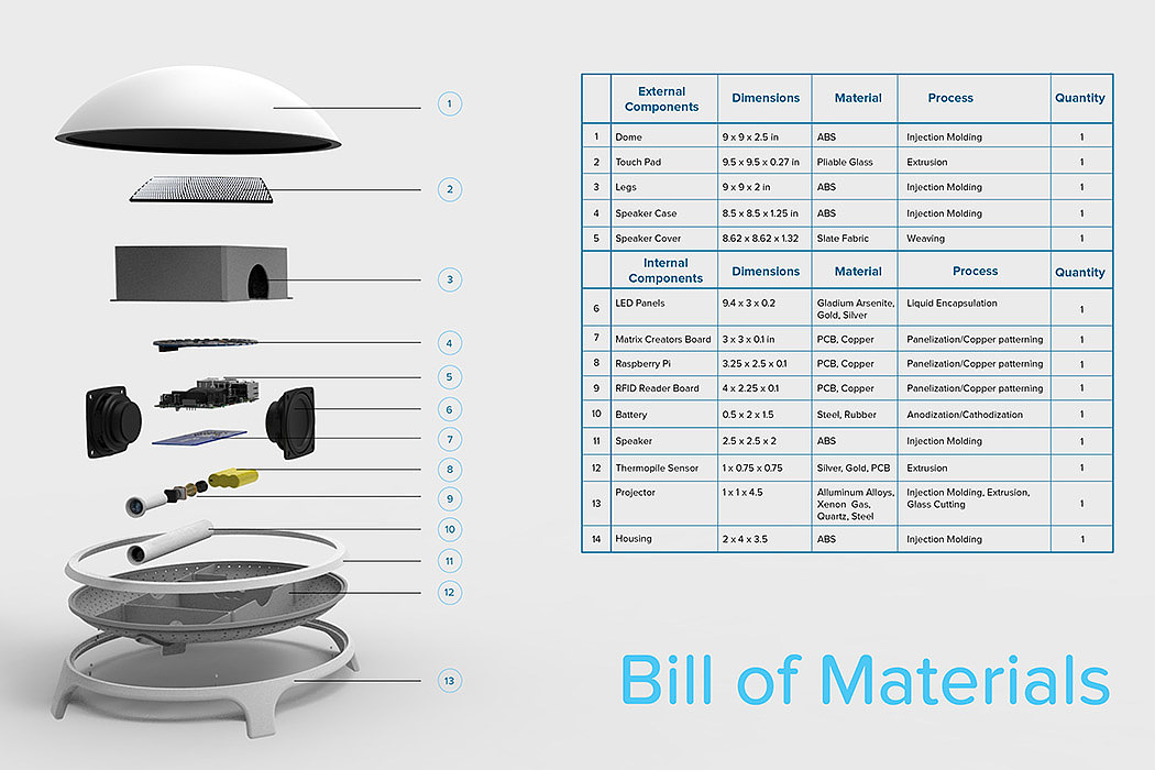 General image，education，Digital intelligence，electronic product，Teaching assistance，