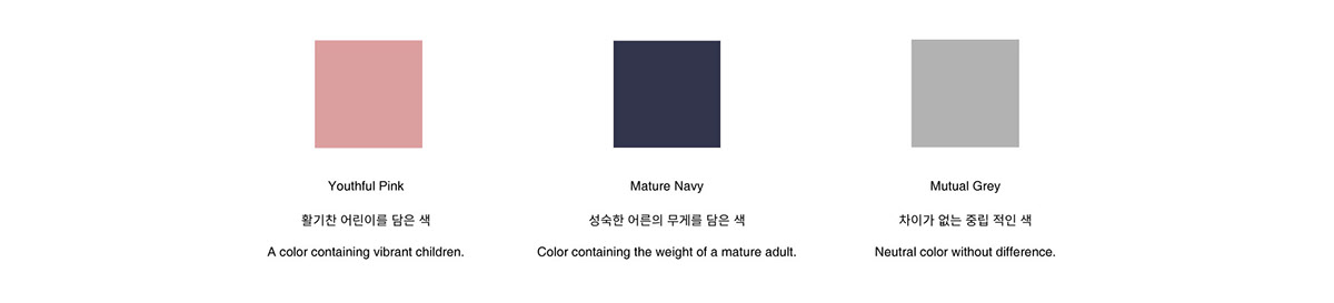 Refrigerator，children，height，