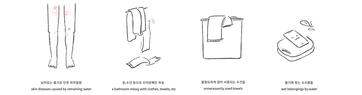 Refrigerator，children，height，