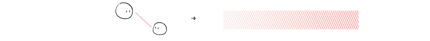 Refrigerator，children，height，