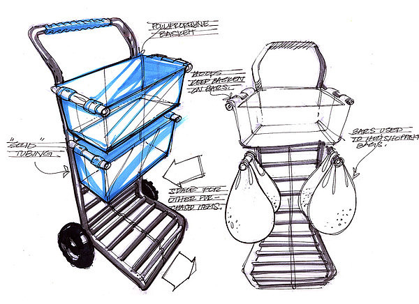 Hand painted ，product design，
