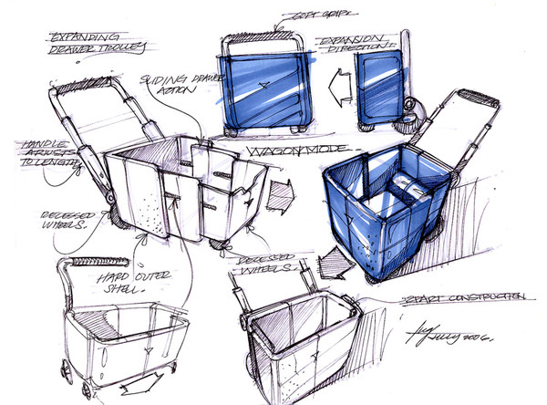 Hand painted ，product design，