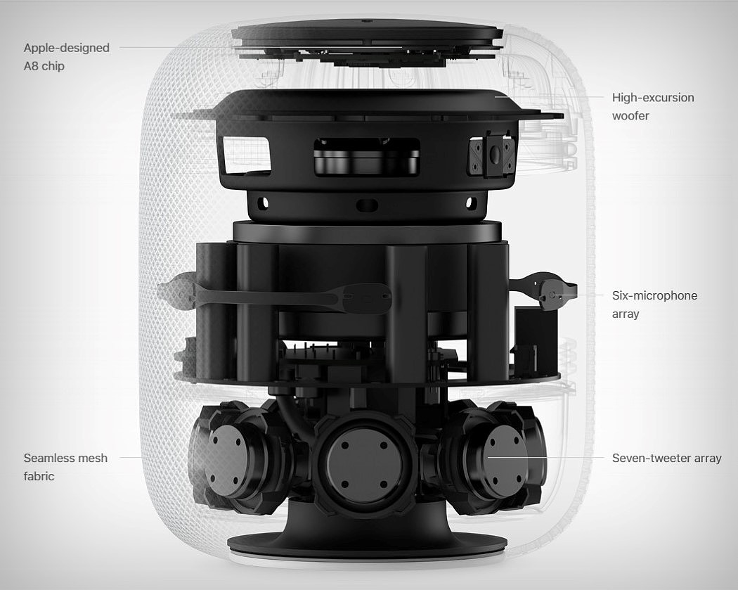 Apple Inc，Intelligent speaker，Global Developers Conference，siri，General image，