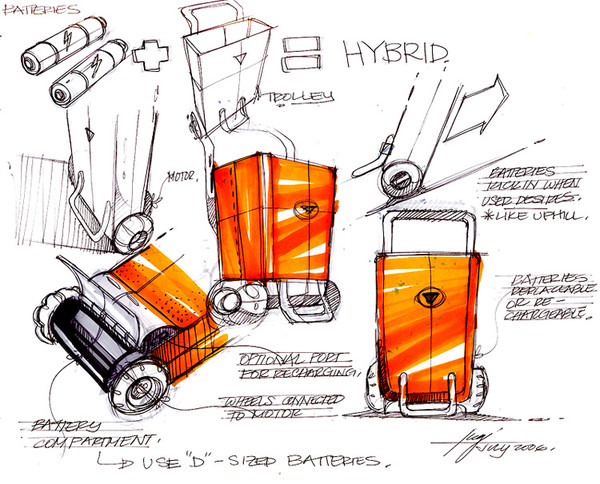 Hand painted ，product design，