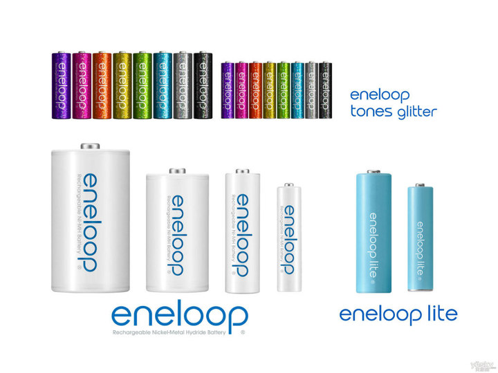 Hand drawn，product design，design sketch，