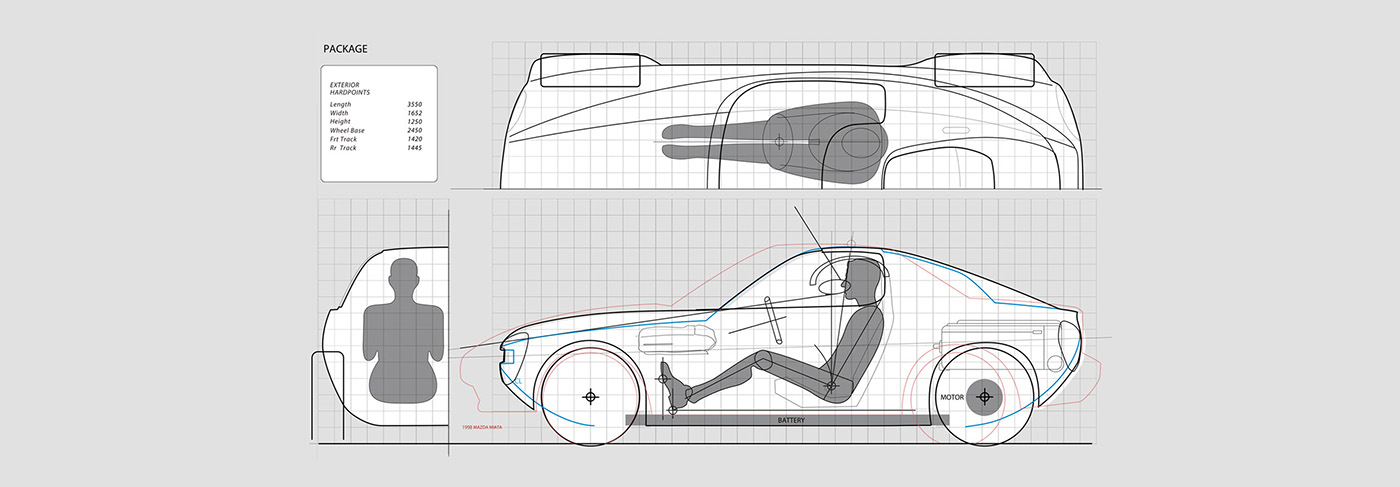 Toyota Motor，Self service，Sports car，conceptual design，Self service sports car，industrial design，