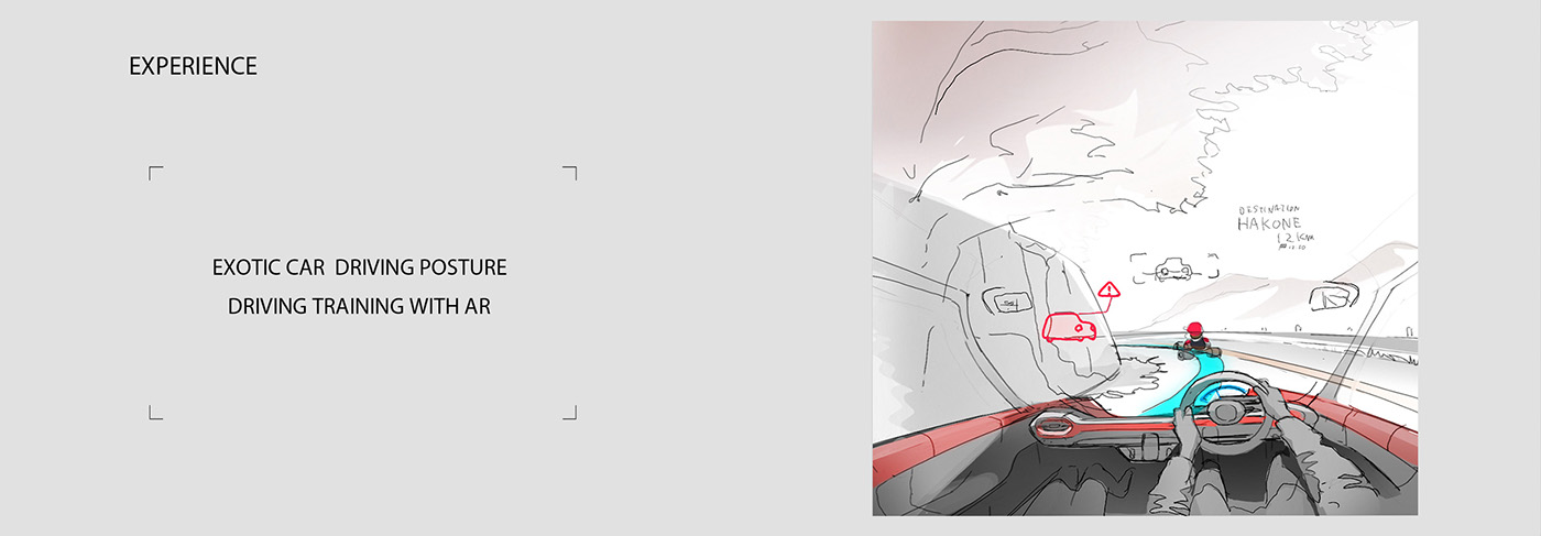 Toyota Motor，Self service，Sports car，conceptual design，Self service sports car，industrial design，