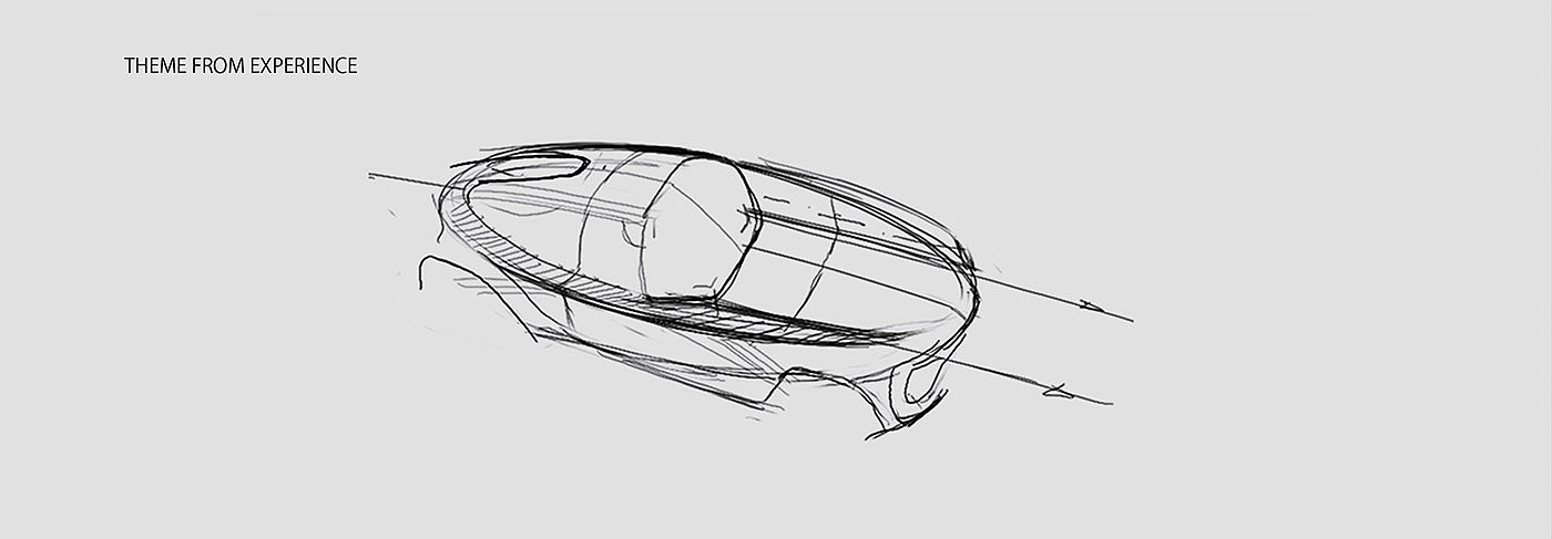 Toyota Motor，Self service，Sports car，conceptual design，Self service sports car，industrial design，