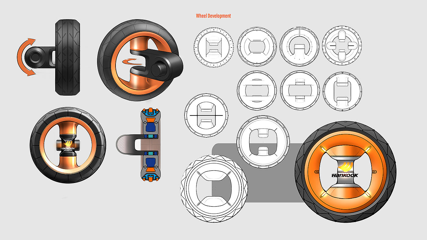 Hankook Tire，汽车，运输，城市改造，垂直农业，