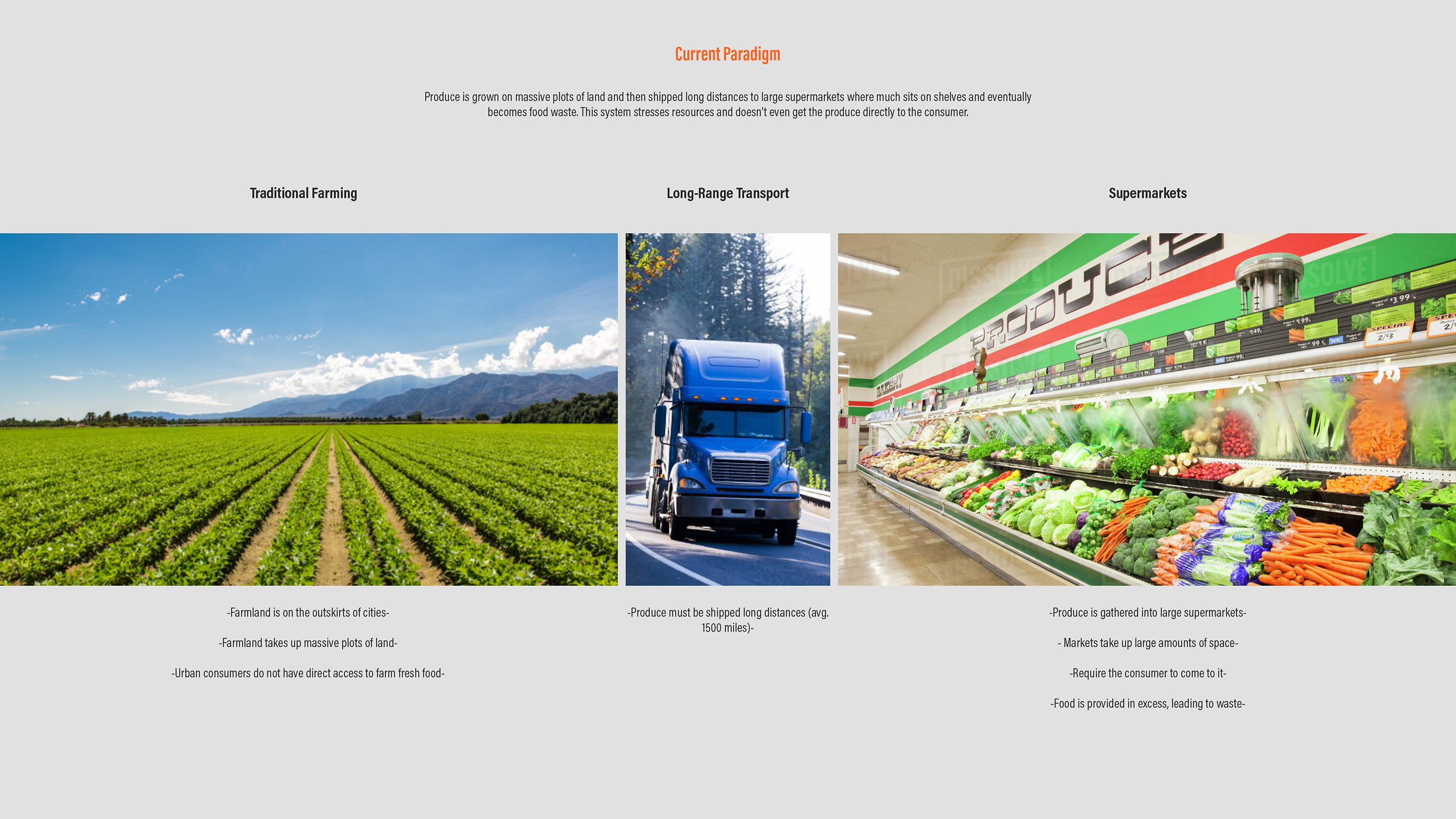 Hancock tire，automobile，transport，urban renewal，Vertical agriculture，