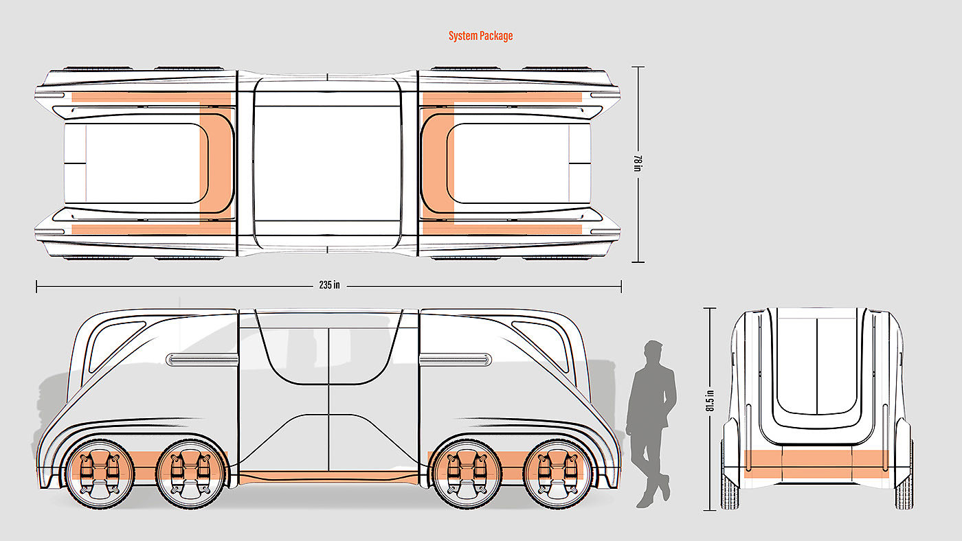 Hankook Tire，汽车，运输，城市改造，垂直农业，