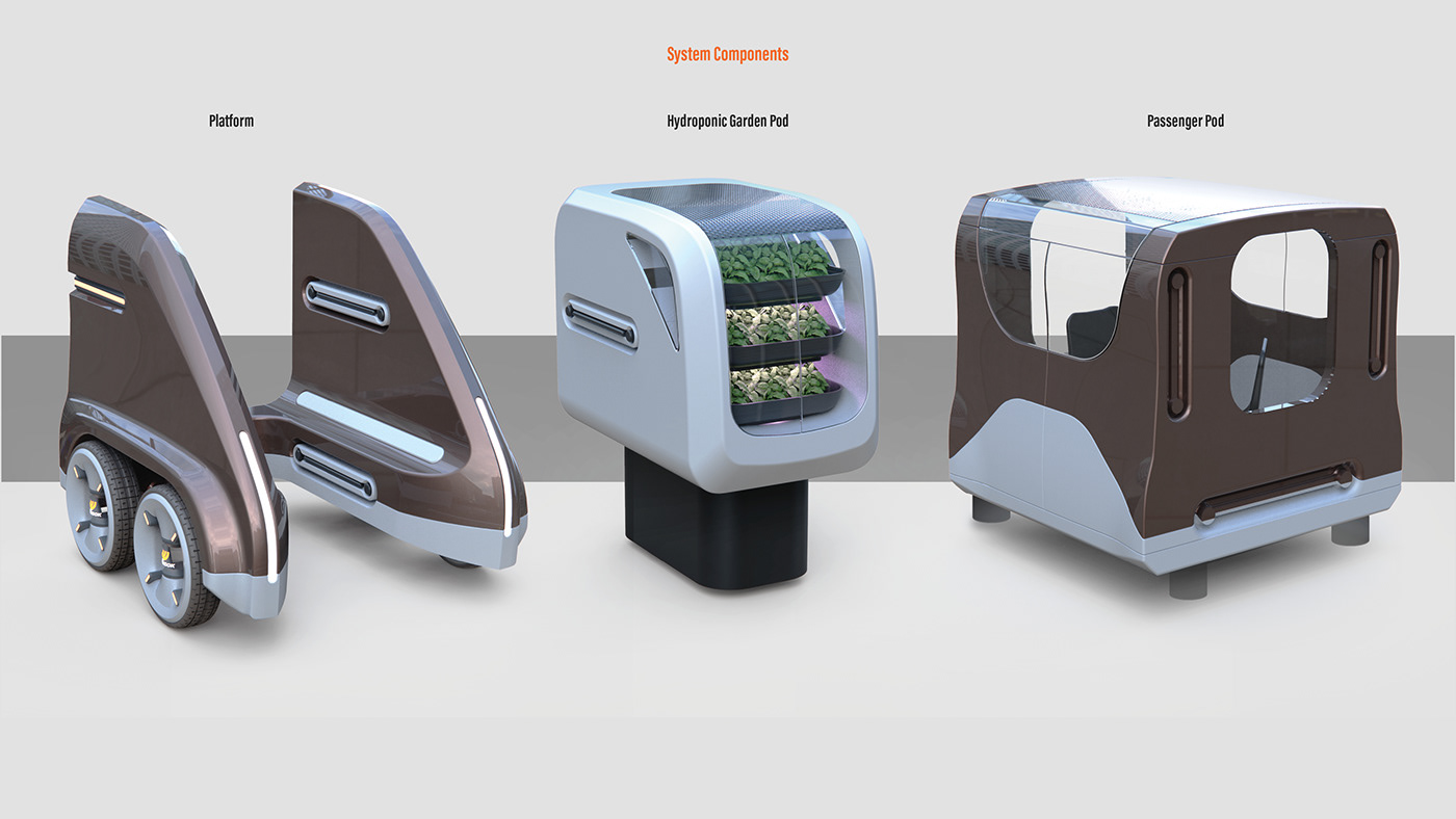 Hancock tire，automobile，transport，urban renewal，Vertical agriculture，