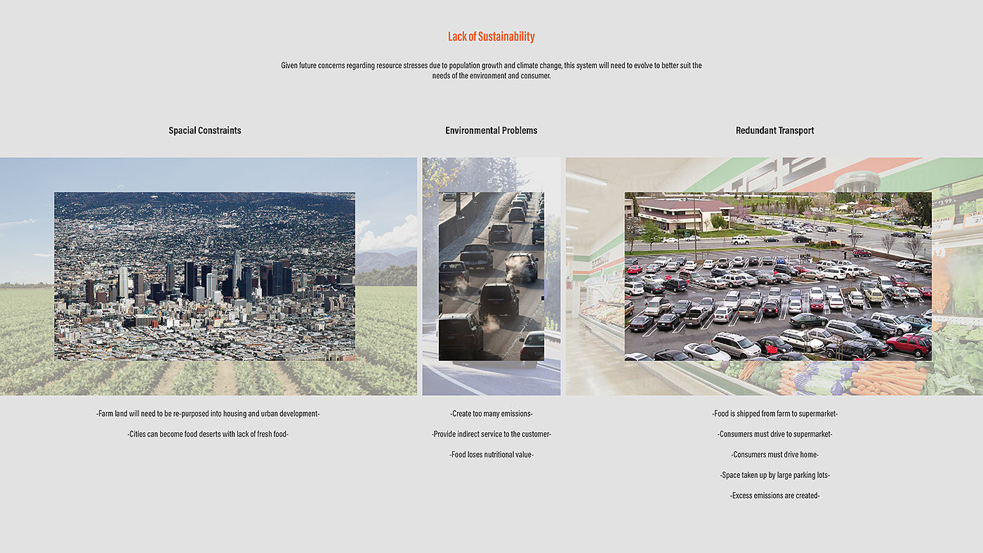 Hancock tire，automobile，transport，urban renewal，Vertical agriculture，