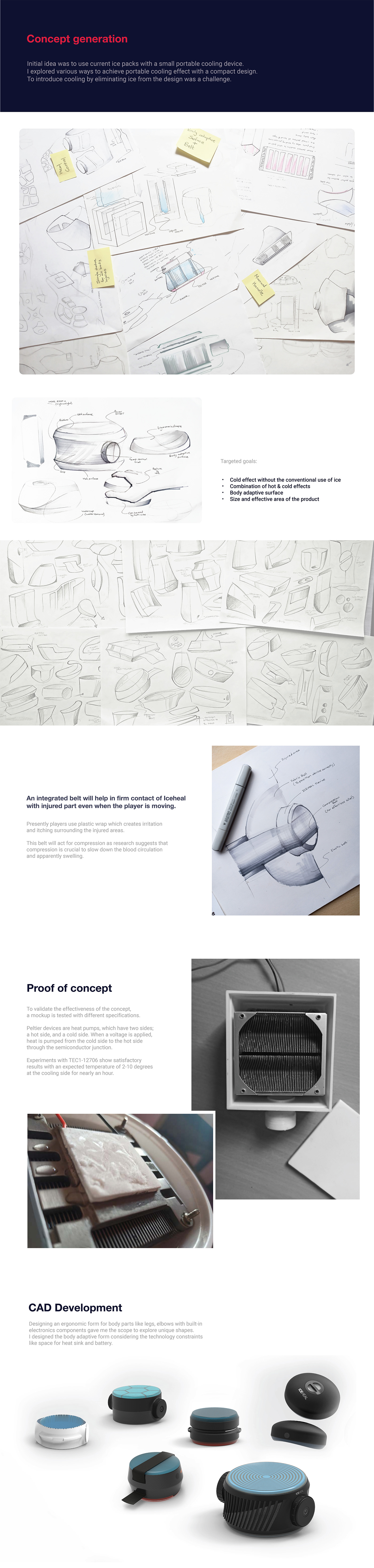 Iceheal，Electronic system，Intelligent products，product design，