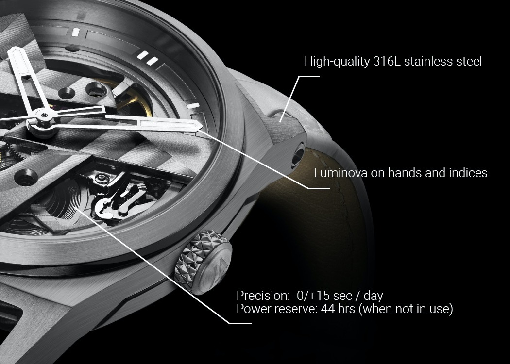 Wrist watch，Mechanical watch，neutral，Day41，