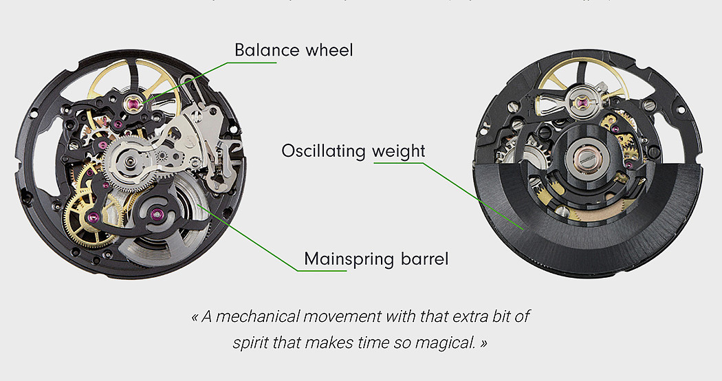 Wrist watch，Mechanical watch，neutral，Day41，