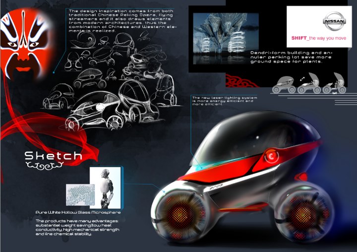 Hand drawn products，product design，Shoe design，design sketch，