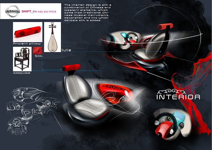 Hand drawn products，product design，Shoe design，design sketch，