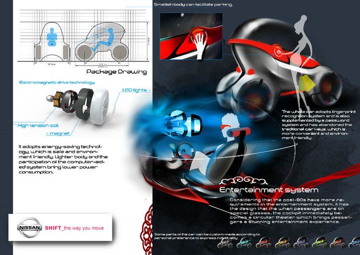 Hand drawn products，product design，Shoe design，design sketch，