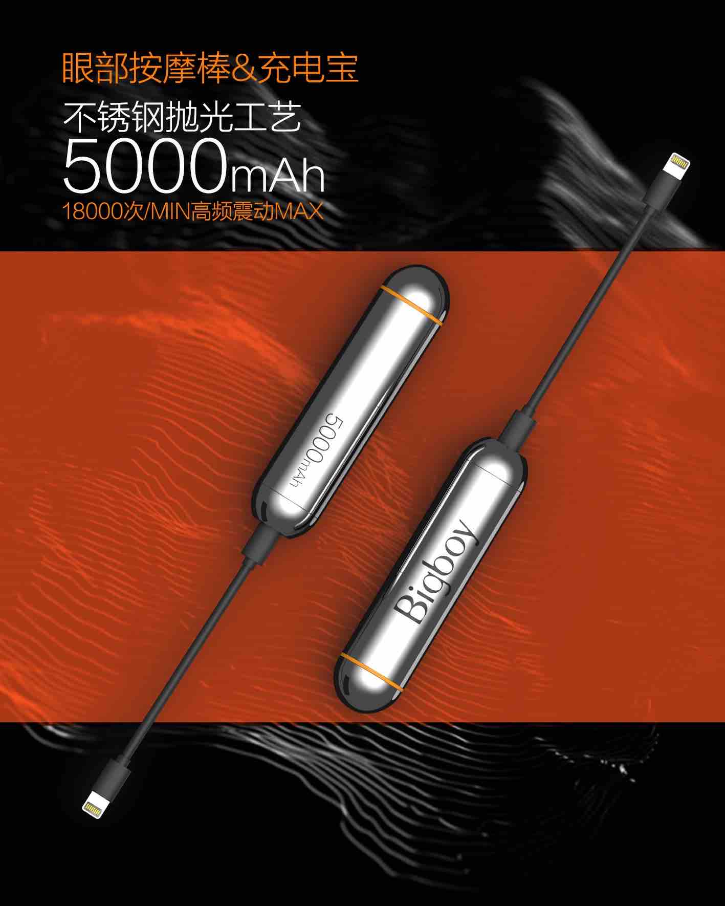 Welcome to comment，