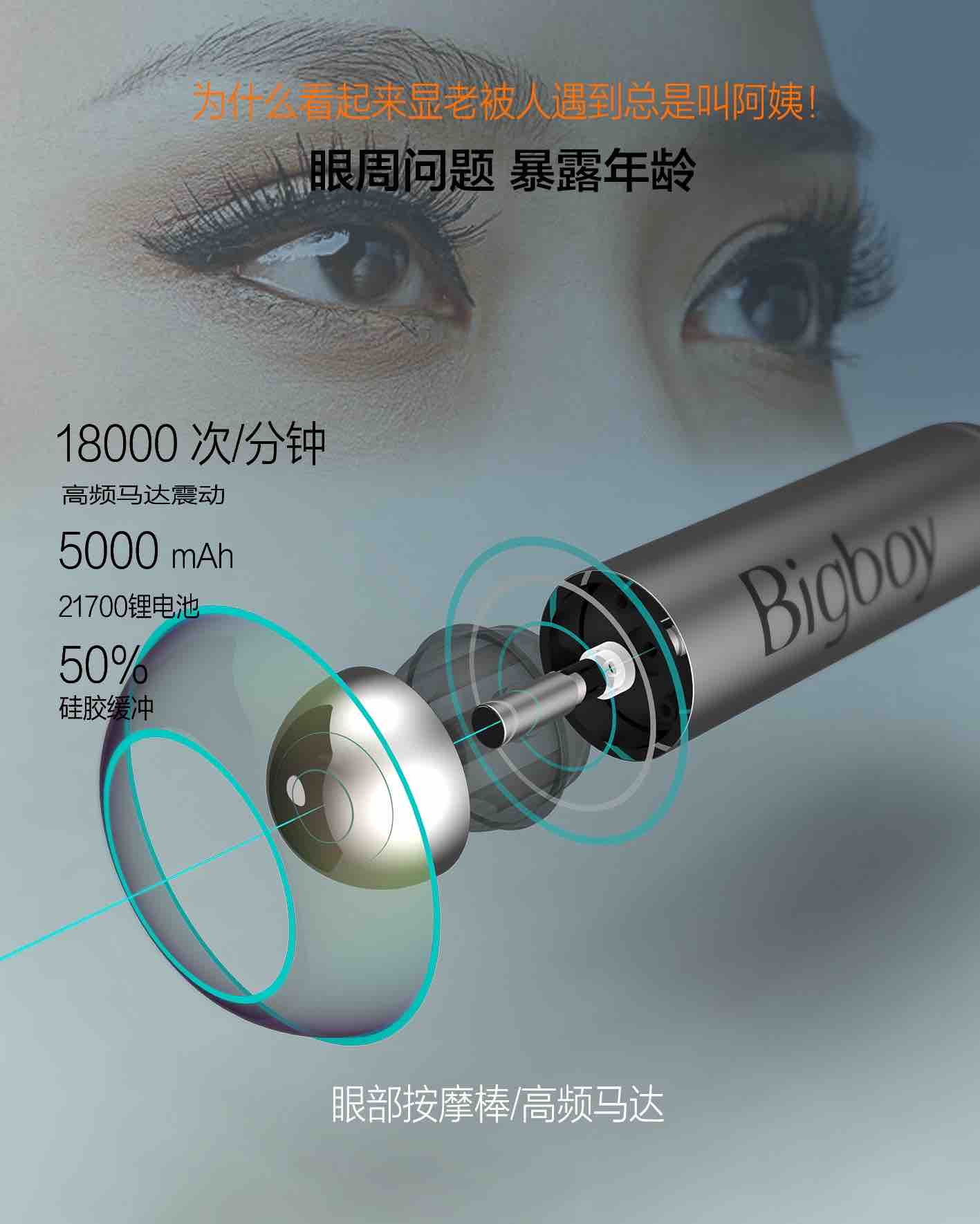 Welcome to comment，