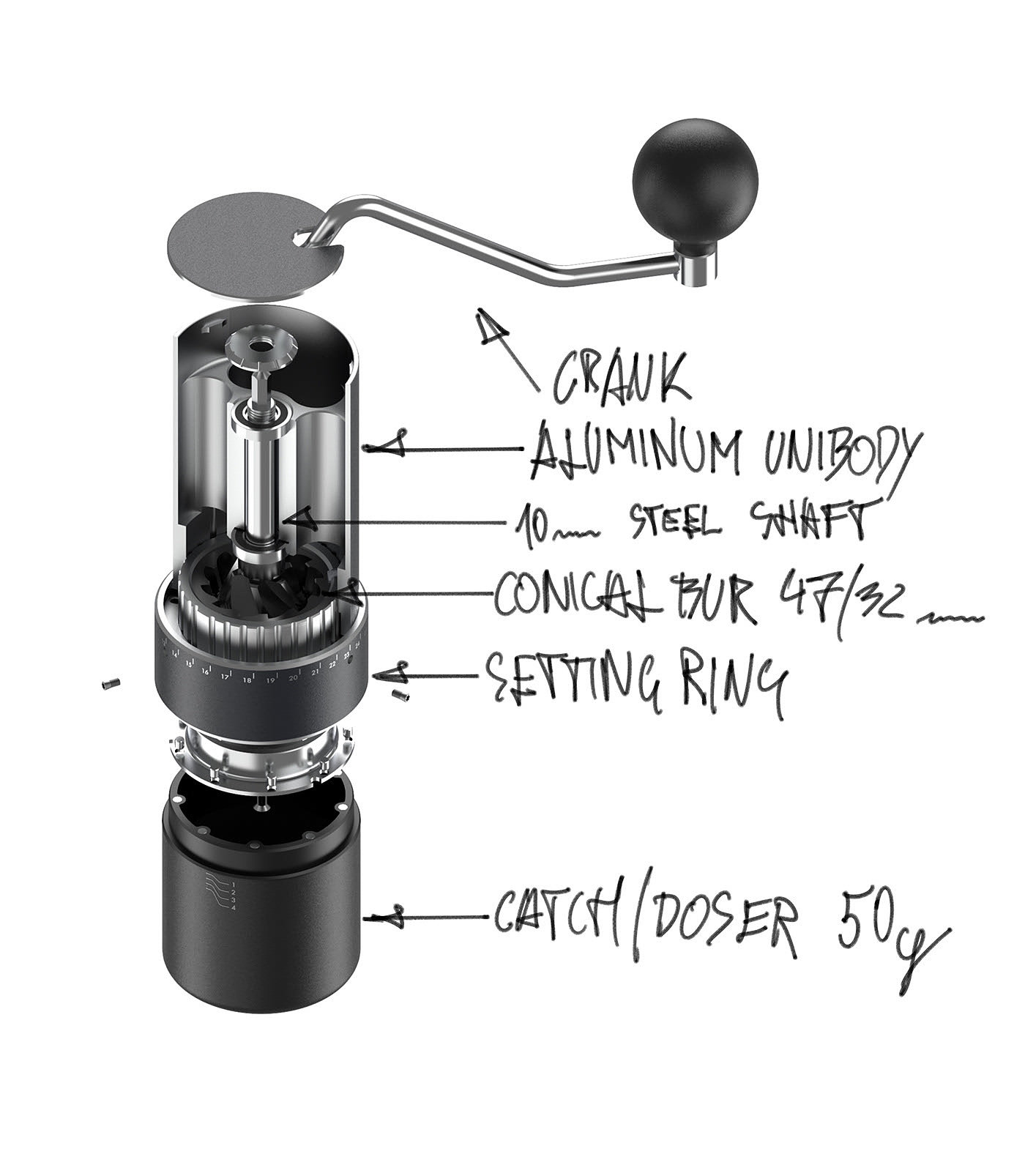 Combined arc，Bow，Manual grinding，