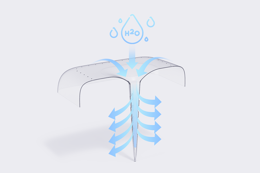 NOS design，Modular microenvironment planting system，Agrodome，