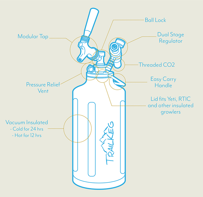 outdoors，Beer，Design，camp，General image，