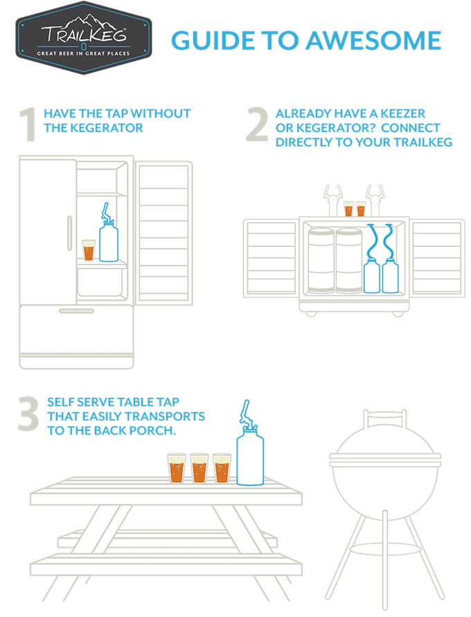 outdoors，Beer，Design，camp，General image，