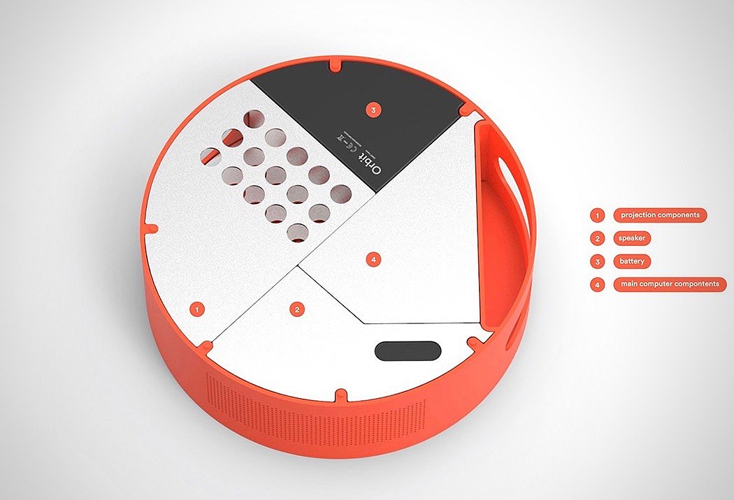 Projector，Design，General image，Digital intelligence，Appearance design，