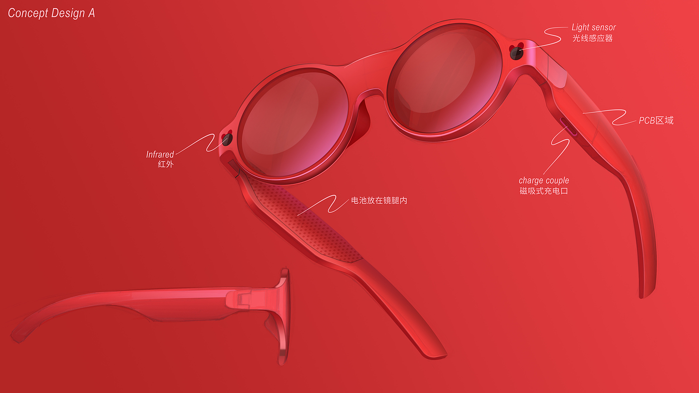 glasses，Prevention of myopia，Smart glasses，children，
