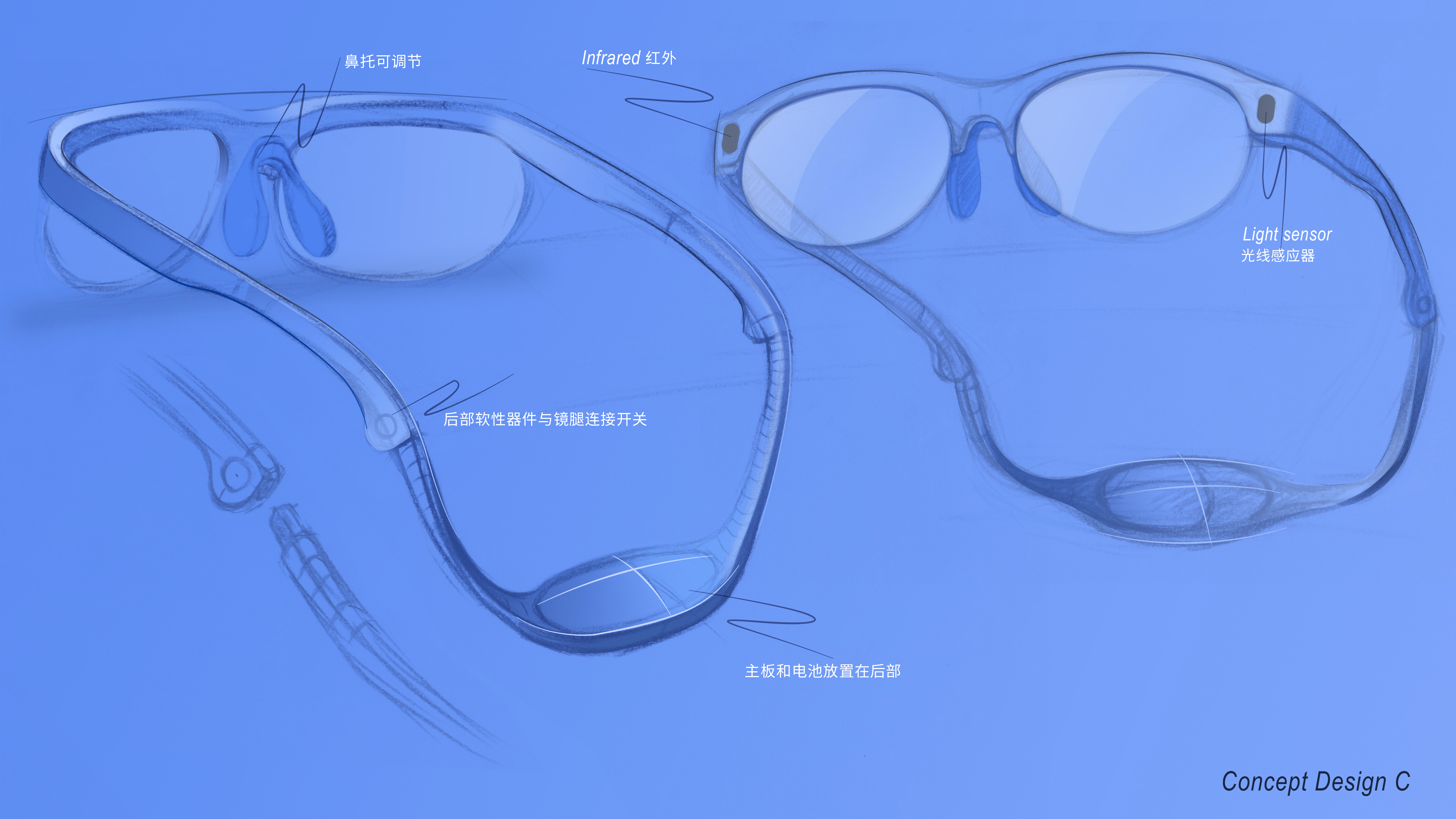 glasses，Prevention of myopia，Smart glasses，children，