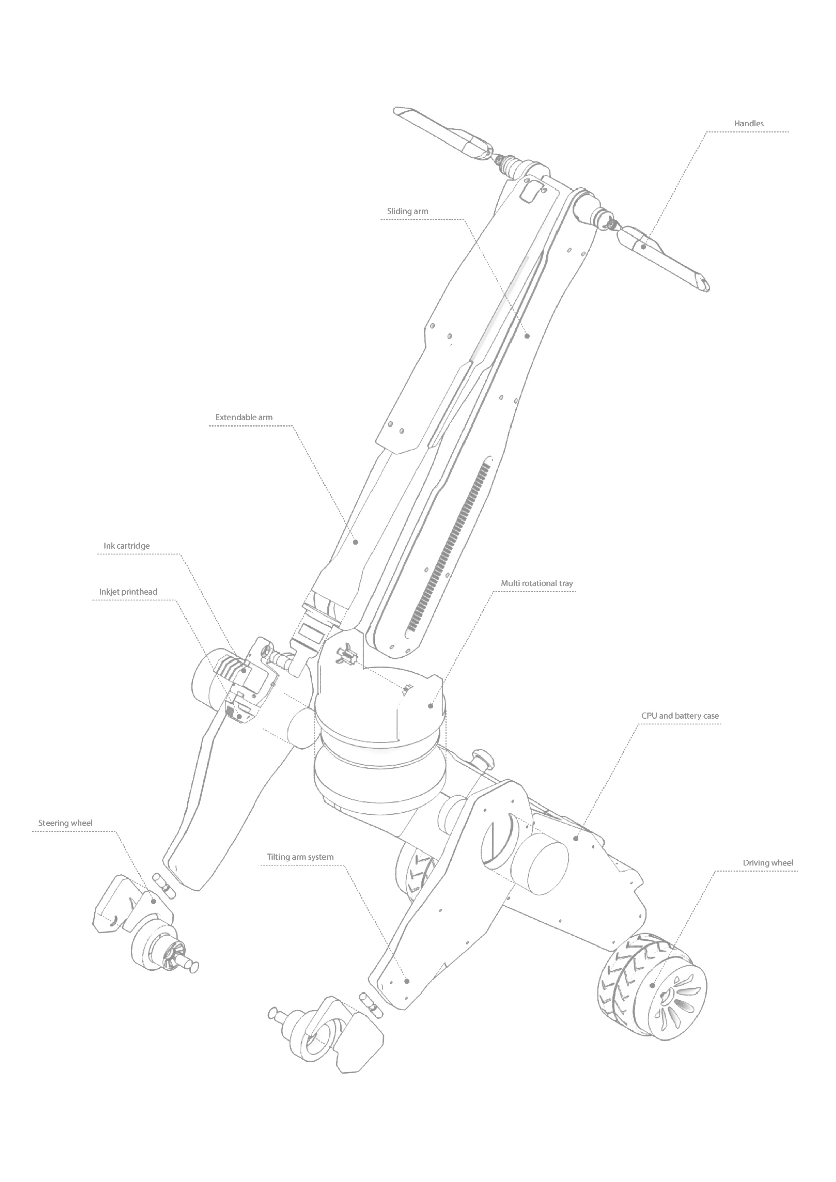 robot，printer，machine design，Free movement，