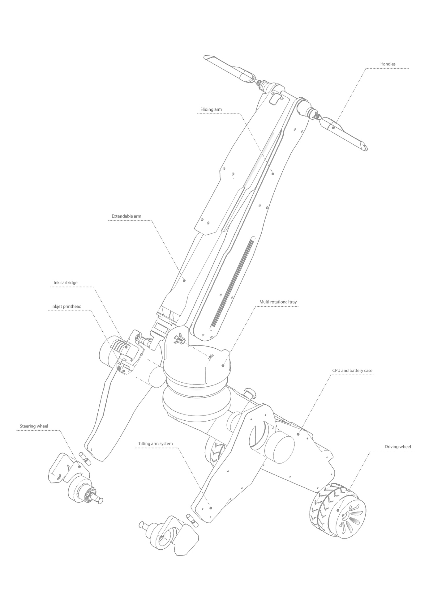 robot，printer，machine design，Free movement，