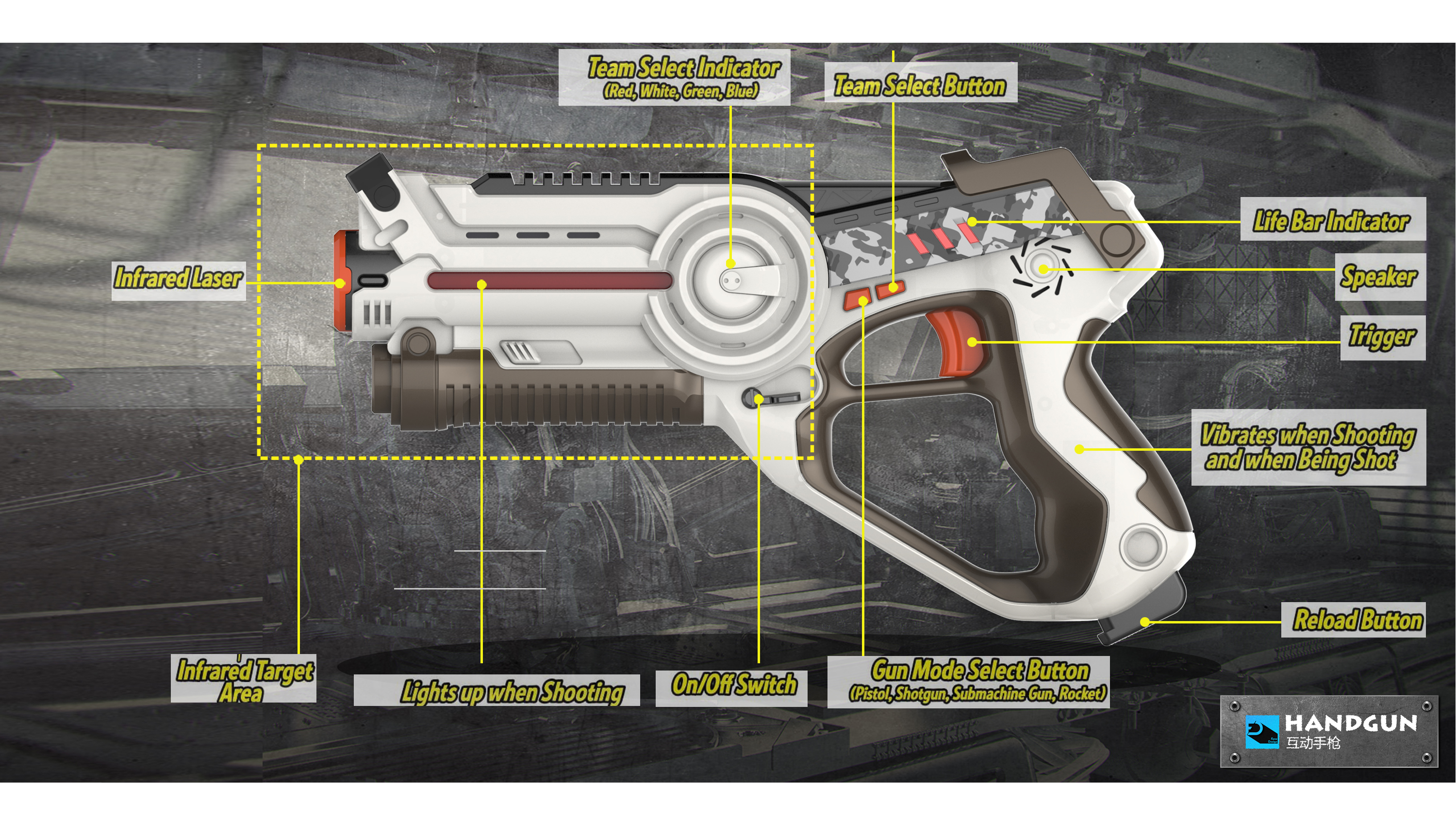 Toys，interaction，