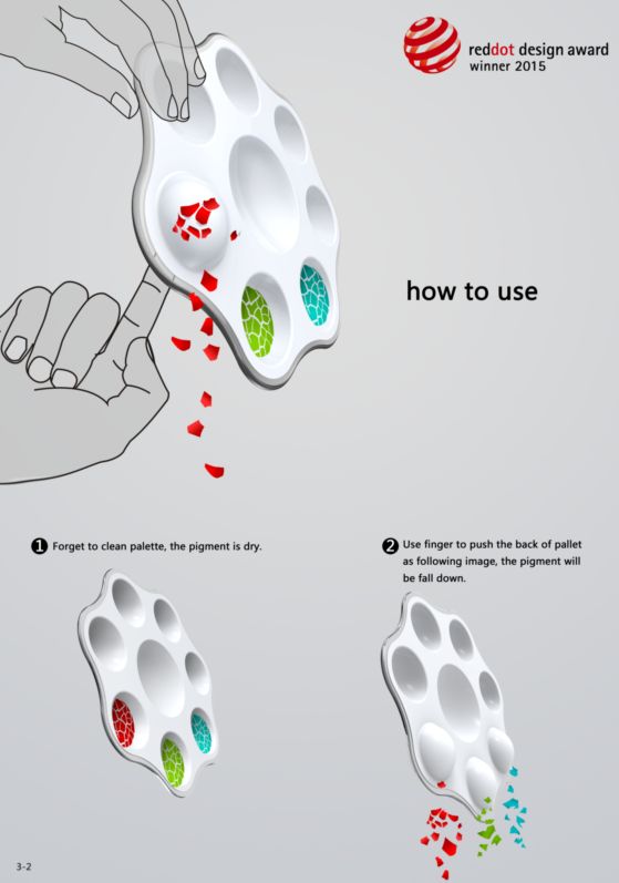 Red dot award, cultural innovation，