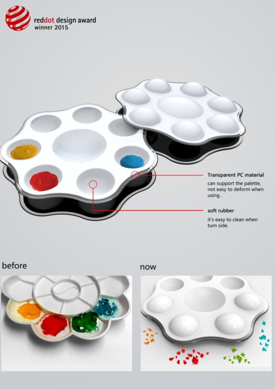 Red dot award, cultural innovation，